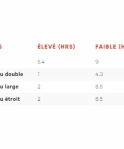 Eclairage Avant KNOG Blinder Road 600 -VTT Electrique Boutique eclairage avant knog blinder road 600 4