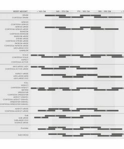 VTT Électrique Scott Contessa Active ERide 910 -VTT Electrique Boutique guide des tailles 700x700 2