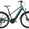 VTC Sunn Urb Sleek Vert/Noir 400Wh Femme - 2022 -VTT Electrique Boutique vtc sunn urb sleek vertnoir 400wh femme 2022